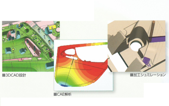 CAD/CAMサービスのご紹介