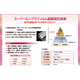 イプロス用(PSU系フィルム).png