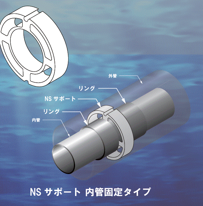 【英語版】Double Wall Piping Sysytem | 中西商事 - Powered by イプロスものづくり