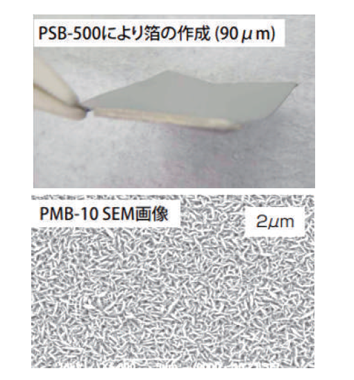 パラジウムめっき液シリーズ