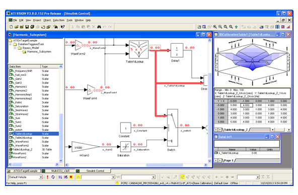 MBD・モデルベースド ラピッドプロトタイピングツール