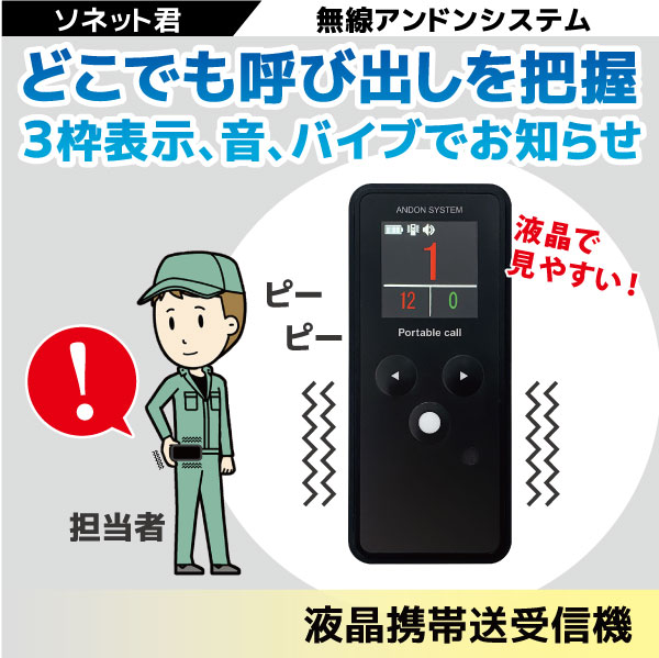 呼出ベル15個☆94666片面受信機＋消し機ソネット君
