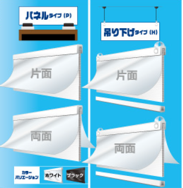 DIYディスプレイ『ファンボード』