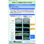 [Analysis Case] Evaluation of Composition Distribution of Tablet-Type Headache Medicine