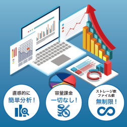 【ファイルサーバ分析＆移行ソリューション】ZiDOMA data