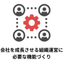 会社を成長させる組織運営に必要な機能づくり