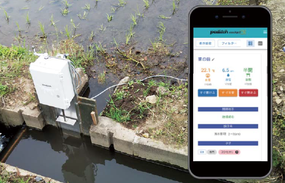 スマート水管理ソリューション＜田んぼ水位自動調整など＞