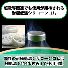 イプロス用超電導分野サムネ.jpg