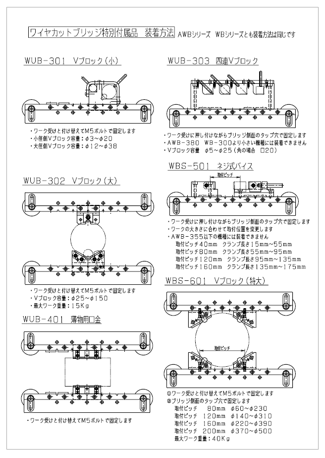 UIB-10TX 圧力設定 取扱説明書付き UIB-10TX 圧力設定 取扱説明書付き 工事説明書のダウンロード