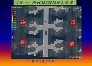 ロストワックス製品のご案内