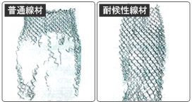 養殖用極厚めっき線『ガンバルZ特線』