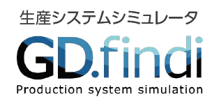生産システムシミュレータ『GD.findi』