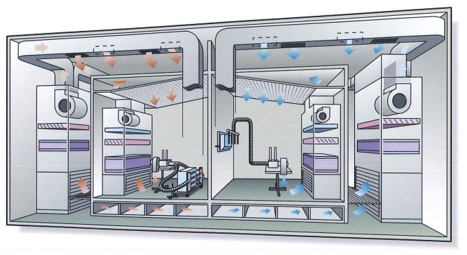 バランスタイプカロリメータ(平衡式室形熱量測定装置)