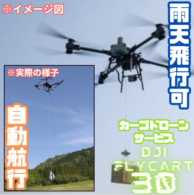 【安全な現場に】過酷な運搬作業の負担低減！カーゴドローンサービス