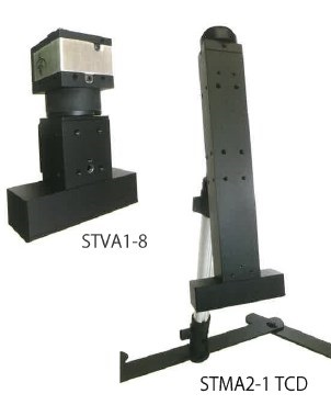 2視野レンズ『STMA2-1 TCD/STVA1-8』