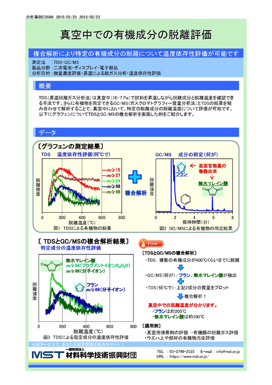 【分析事例】真空中での有機成分の脱離評価