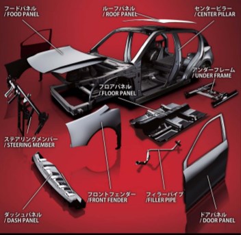 自動車試作品の製造