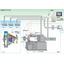 Ventilation Automatic Control System 'NOAH' <for Pachinko Halls>