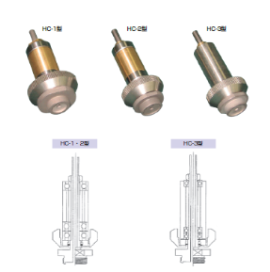 カンザシユニット