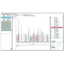 Universal Software Tool "PetroReporter"