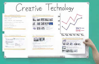 静電気吸着ディスプレイボード『ESCLIP（エスクリップ）』
