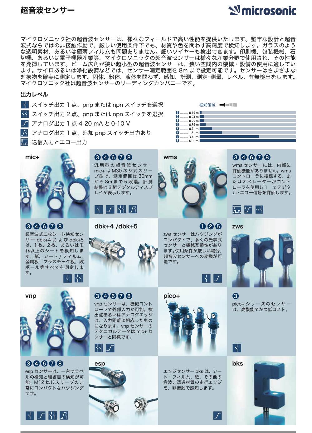 microsonic    マイクロソニック社製各種超音波センサ