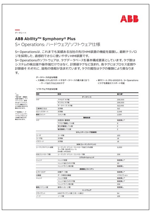 【資料】『S+ Operations』仕様