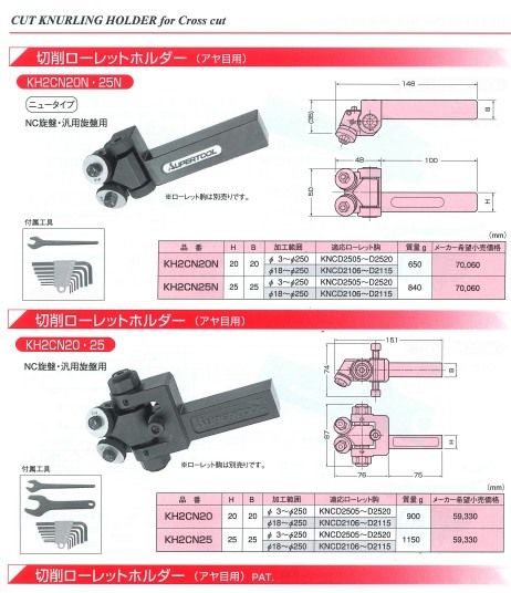 旋盤用工具 切削ローレットホルダー（アヤ目用） ツールシステム