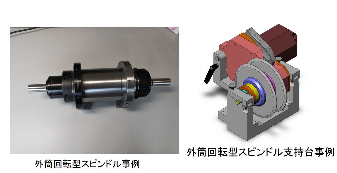 【製品事例】重負荷研削用外筒回転型スピンドル
