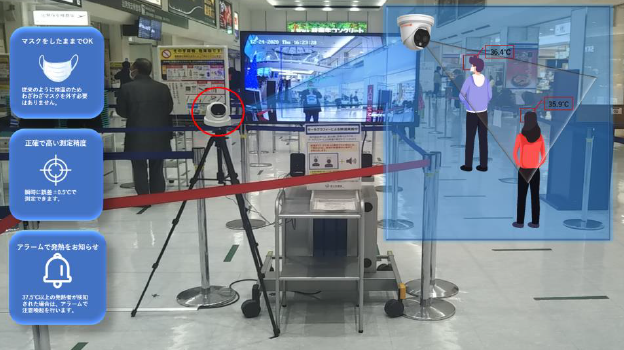 サーモグラフィ【導入事例】スポーツ施設