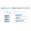 手数料2万円～リスティング広告運用代行