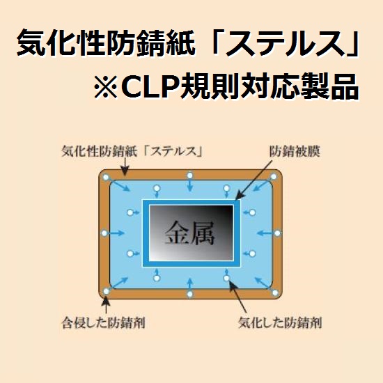 ペケさま専用です。 ペーパーファスナー｜株式会社デビカ
