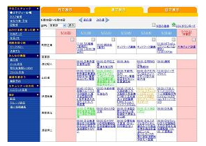 【提案事例】グループウェアの相互利用でお互いの情報を見える化
