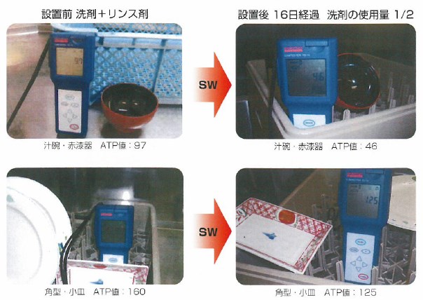 【スケールウォッチャー導入事例】水処理装置　店舗・厨房設備編