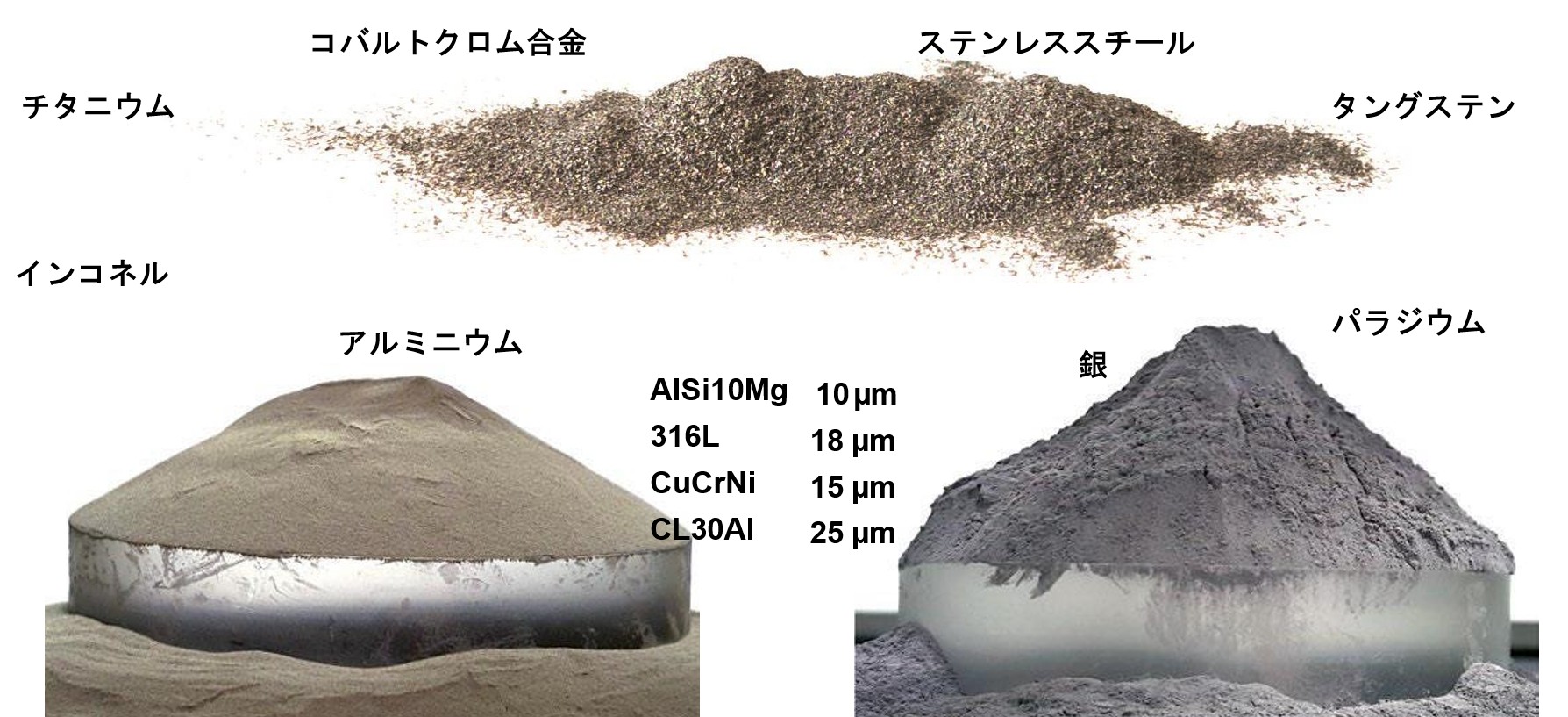 金属粉の空気輸送に最適！Volkmannバキュームコンベア