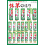 Famous confectionery banner