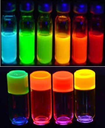 量子ドットコーティング剤 