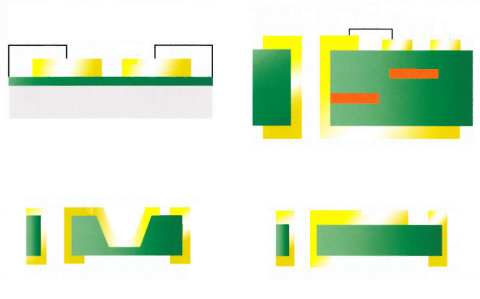 高輝度・高放熱を実現する「LED向けプリント基板」