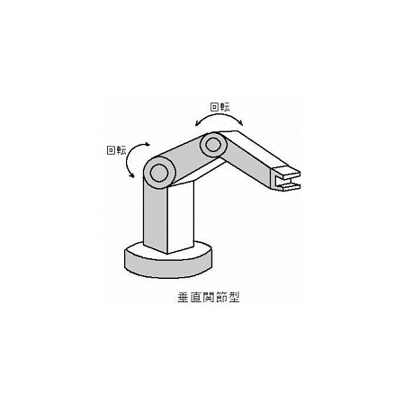 ?スカラーロボット制御 画像.png