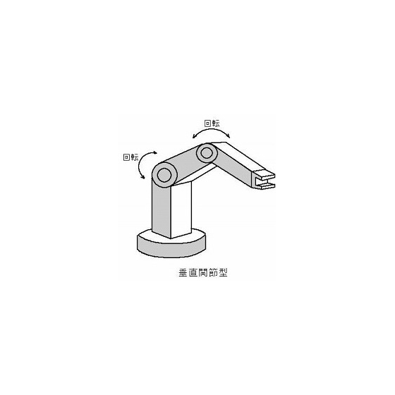 ?スカラーロボット制御 画像.png