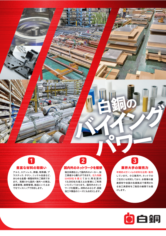白銅のバイイングパワー | 白銅 - Powered by イプロスものづくり