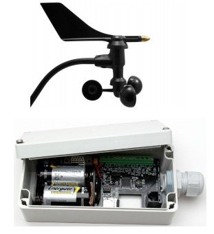 風況観測キット 標準タイプ