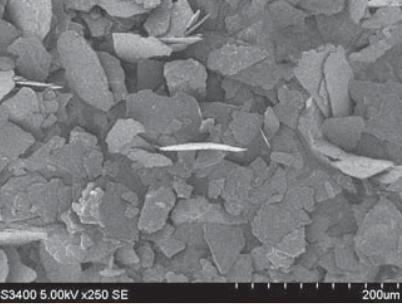 マイカパウダー『GFA-50/NCL-322』