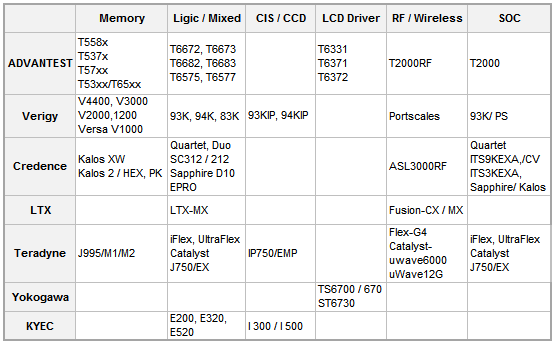 『テスタプラットホーム』のご提案