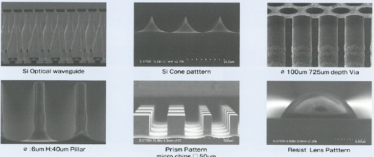 GNCパターンウエハサービス等受託加工サービスのご紹介