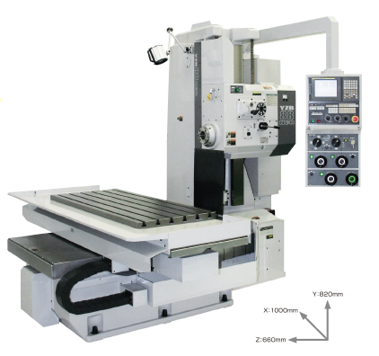 横形NCフライス盤『YZB-88NCR』 山崎技研 | イプロスものづくり