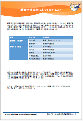 酵素活性分析によって分かること