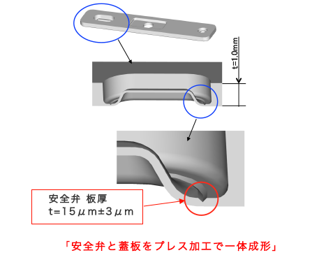 差厚加工【リチウムイオン電池蓋板のプレス化】