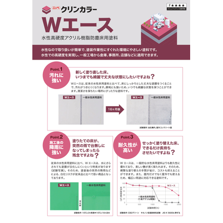 クリンカラーWエースweb用データ_page-0001.jpg