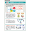 【Information】Q&A: What are "Predictive Maintenance" and "IoT"?